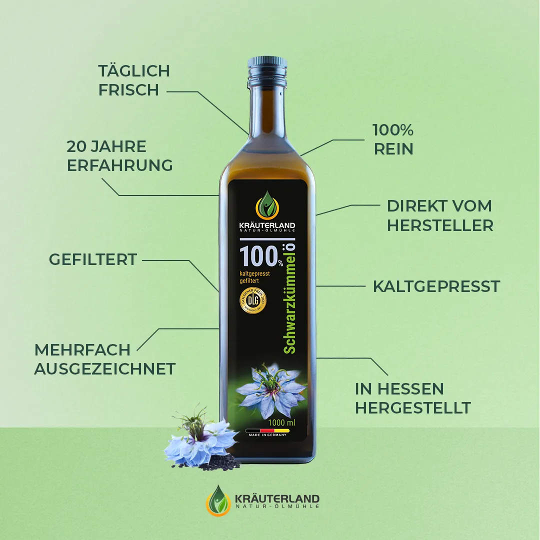 Kräuterland Schwarzkümmelöl gefiltert 1000ml Vorteile