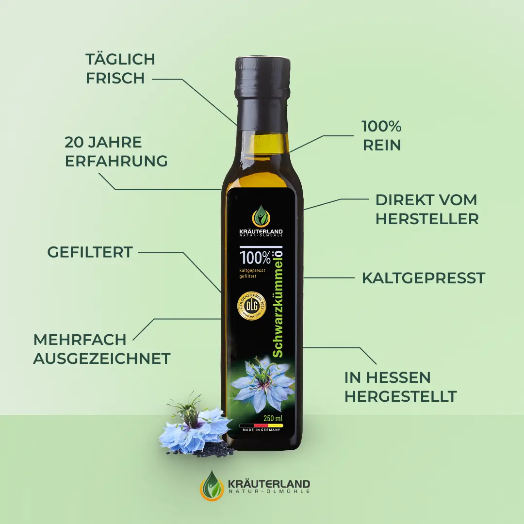 Kräuterland Schwarzkümmelöl gefiltert 250ml Vorteile